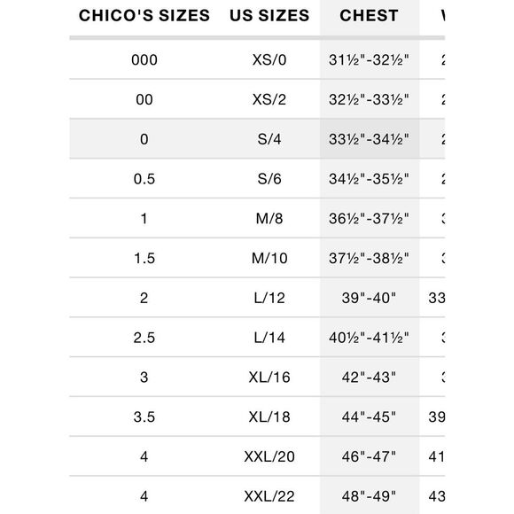 Chico’s Aztec Tribal cardigan Sweater Size Medium - Picture 5 of 5